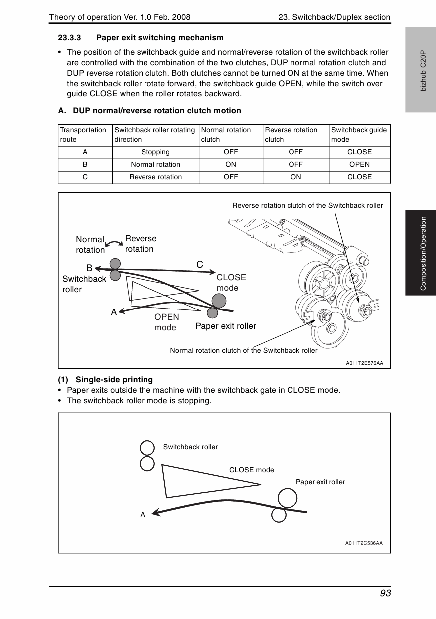 Konica-Minolta bizhub C20P THEORY-OPERATION Service Manual-6